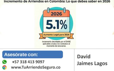 Aumento de Arriendo en 2026 segun IPC