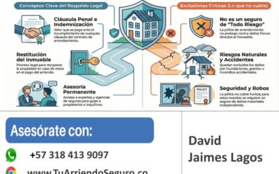 Guia para tu poliza de seguro en Colombia