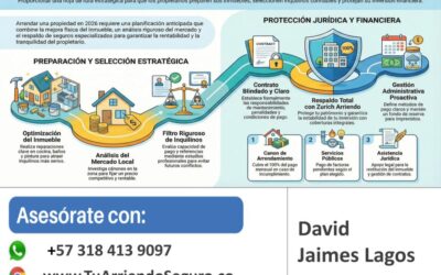 ¿Como arrendar un inmueble en el año 2026?