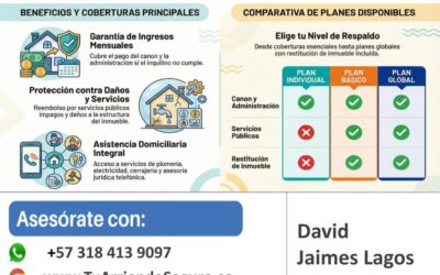 ¿Como proteger tu arriendo en Colombia?