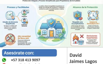 El Porque De Las Polizas De Arrendamiento en Colombia