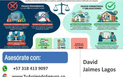 Obligaciones al hacer un contrato de arrendamiento en Colombia