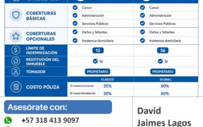 Seguros de Arrendamiento SURA